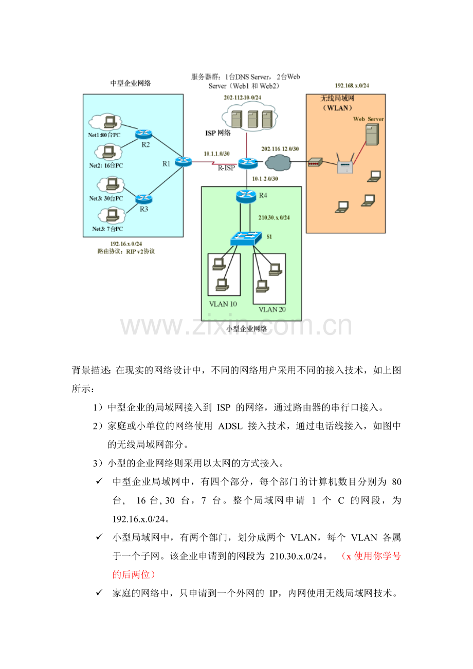 计算机网络基础实验考试试题.doc_第2页