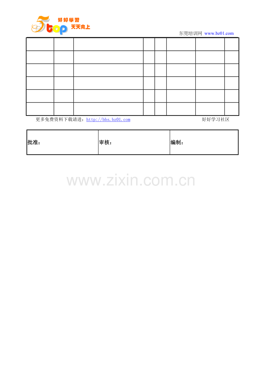 质量基金管理规定.doc_第3页