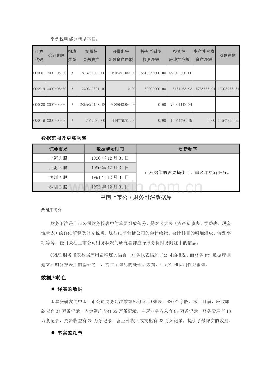 CSMAR中国上市公司财务报表数据库.docx_第3页