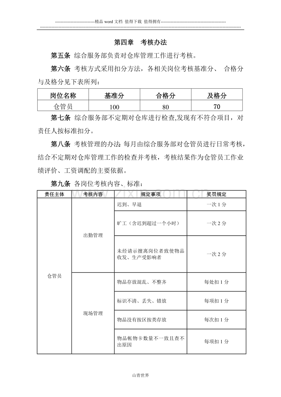 山青世界-仓库管理职责和考核办法..doc_第3页