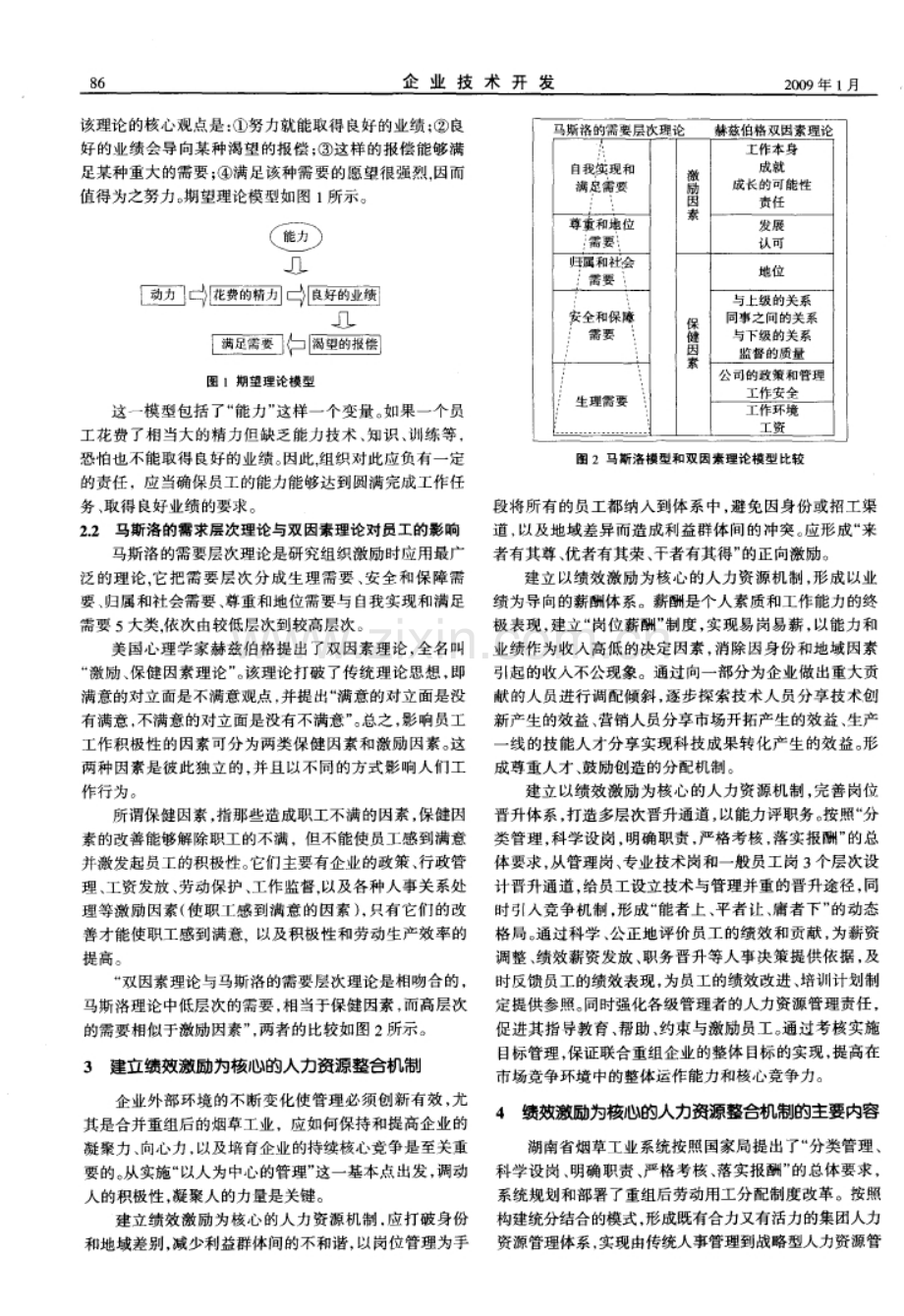 浅谈以绩效激励为核心的人力资源机制的运用.doc_第2页