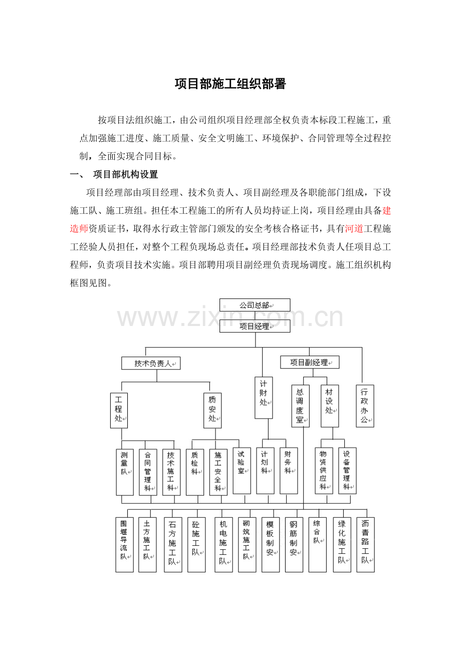 项目部组织管理机构.doc_第1页