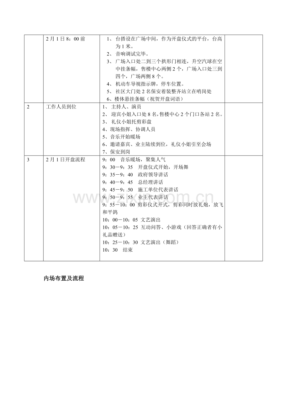 唐宁府开盘活动方案.doc_第2页