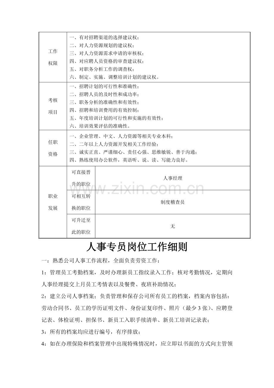 人事专员岗位工作细则.doc_第2页