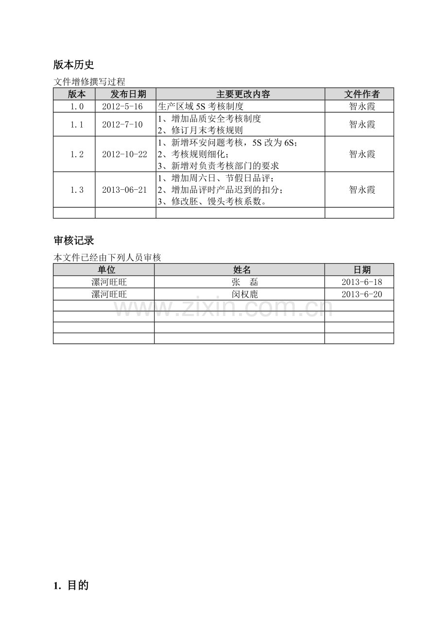 车间6S及品质安全考核制度..doc_第2页