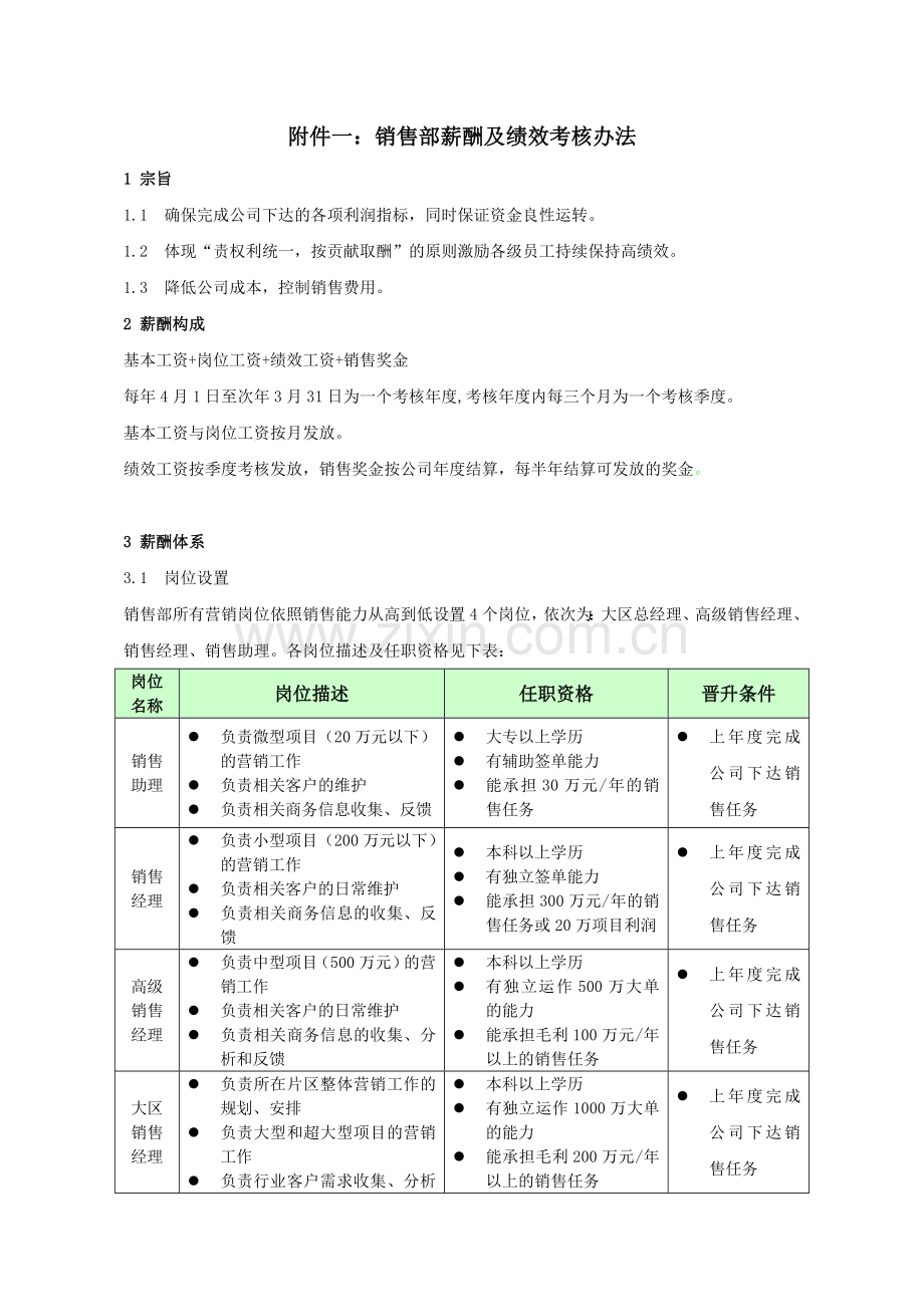 销售部薪酬管理细则.doc_第2页