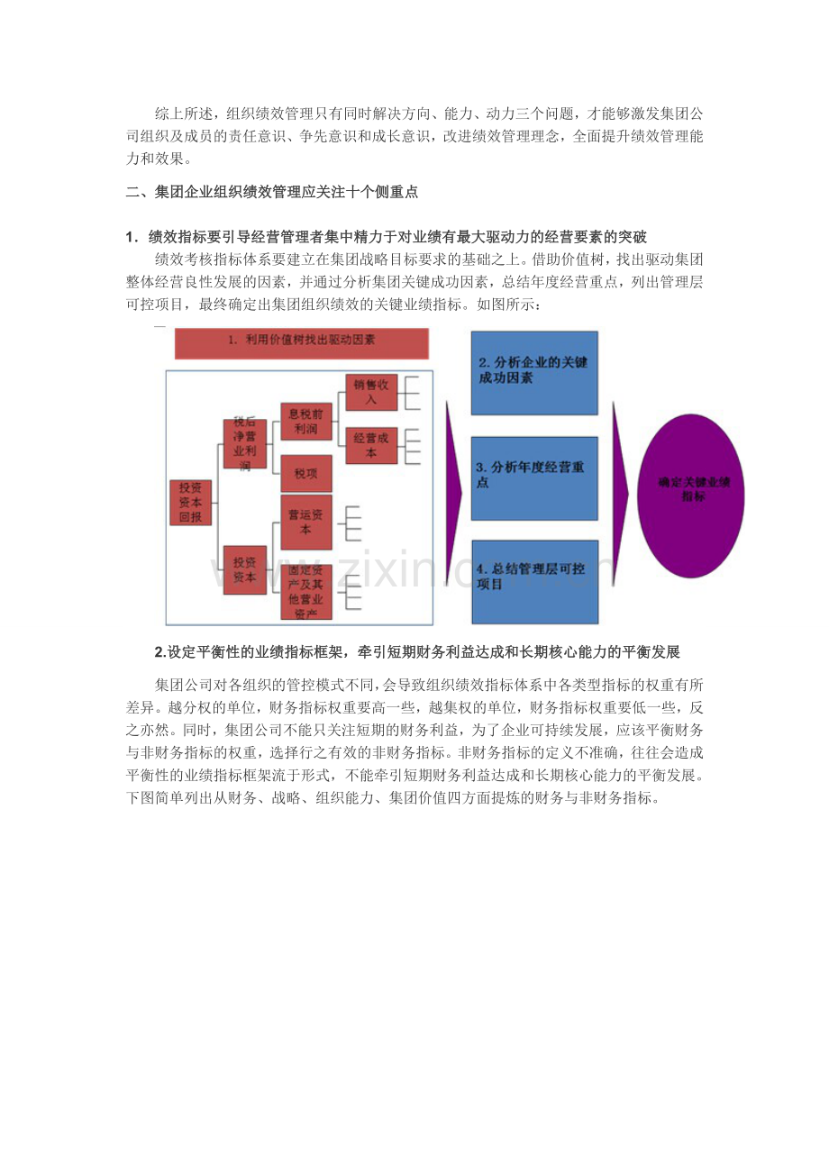 集团企业组织绩效管理的十个侧重点.doc_第2页