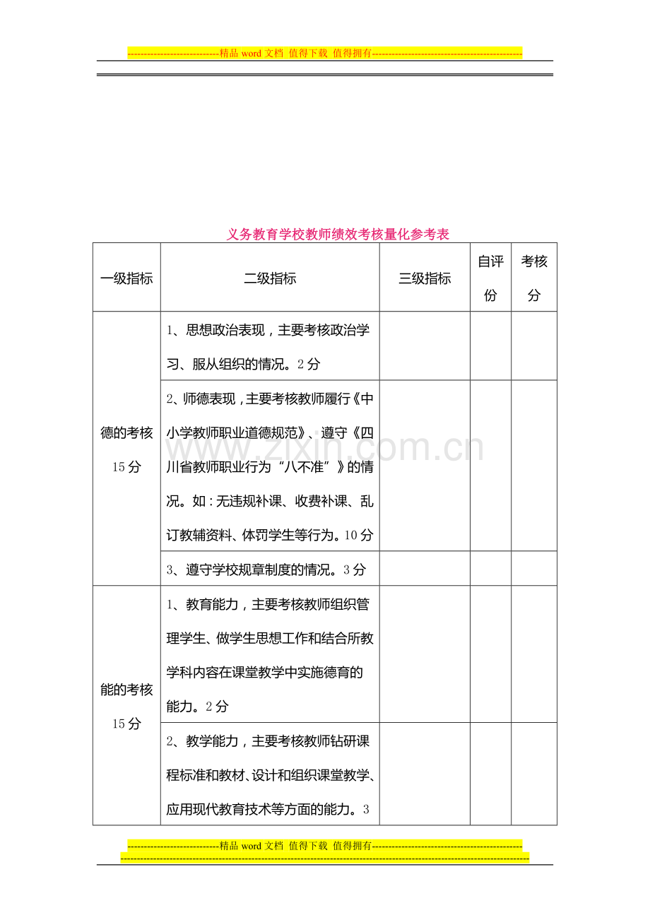 义务教育学校教师绩效考核量化参考表..doc_第1页