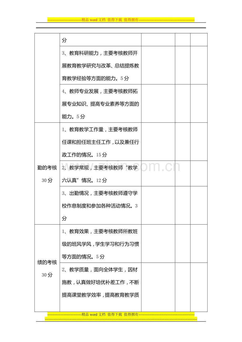 义务教育学校教师绩效考核量化参考表..doc_第2页