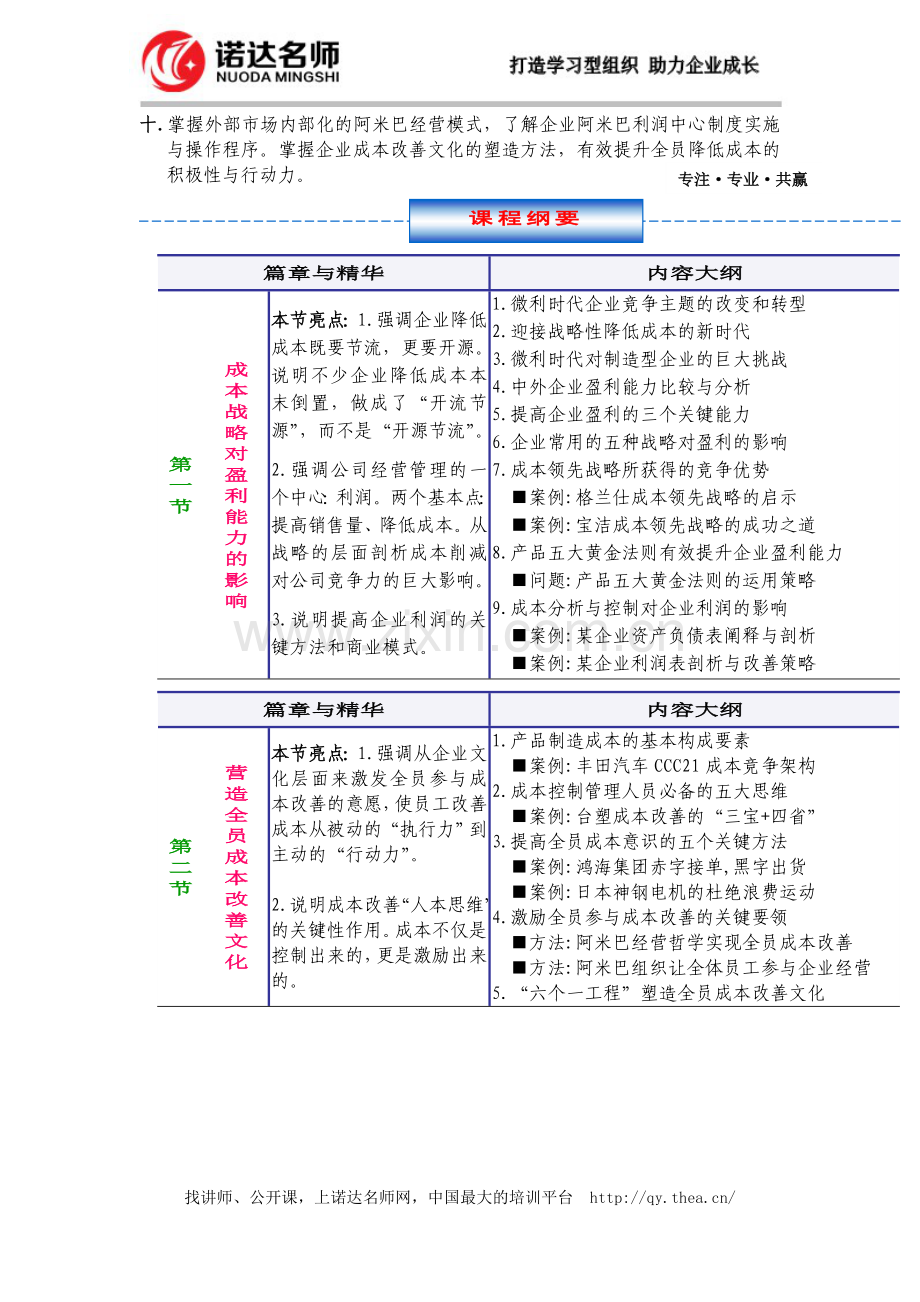 精益成本管控模式.doc_第3页