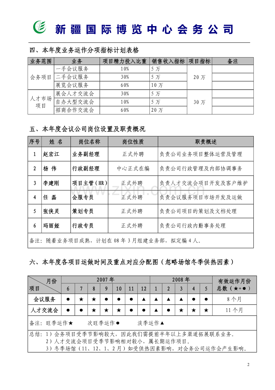 07-08年度中心会务公司业务运作计划书.doc_第2页