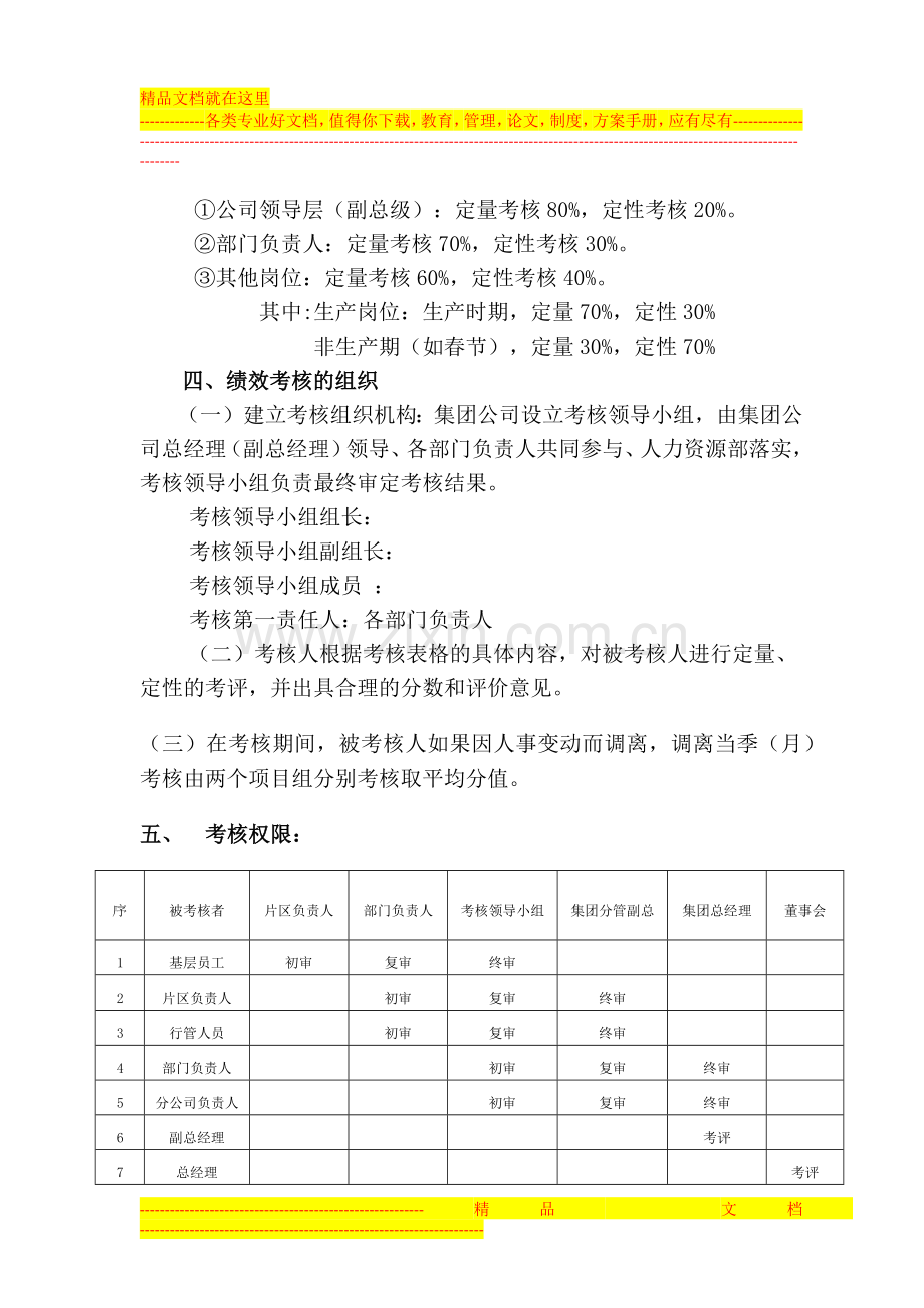 集团公司考核管理办法.docx_第3页