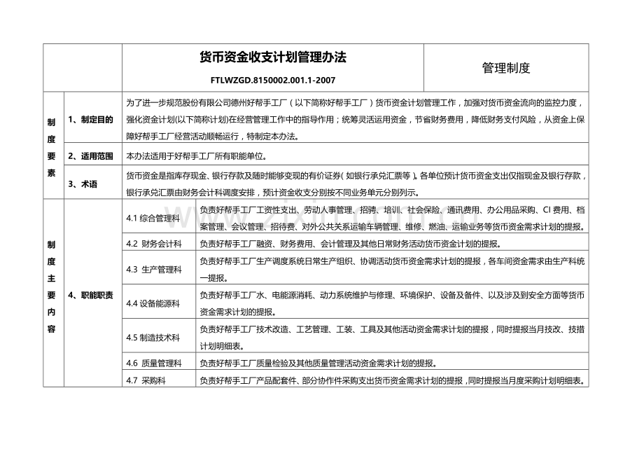 货币资金收支计划管理办法.doc_第1页