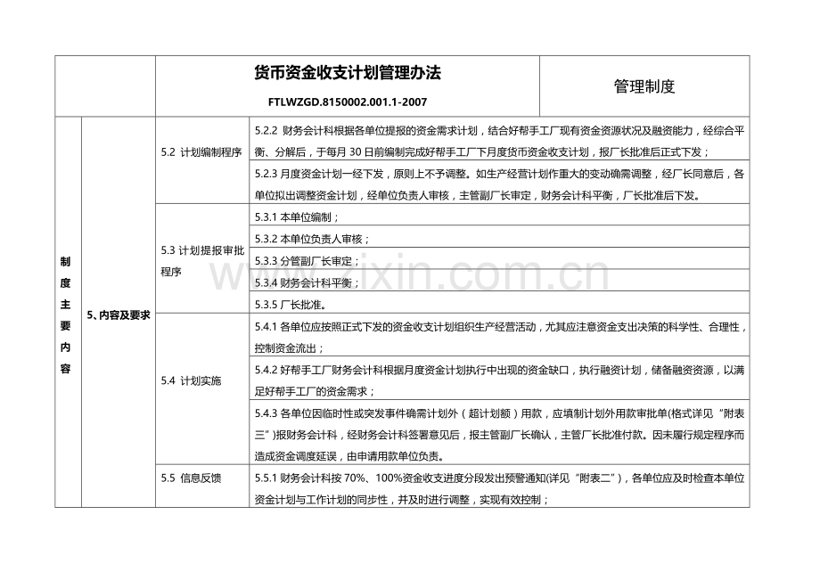 货币资金收支计划管理办法.doc_第3页