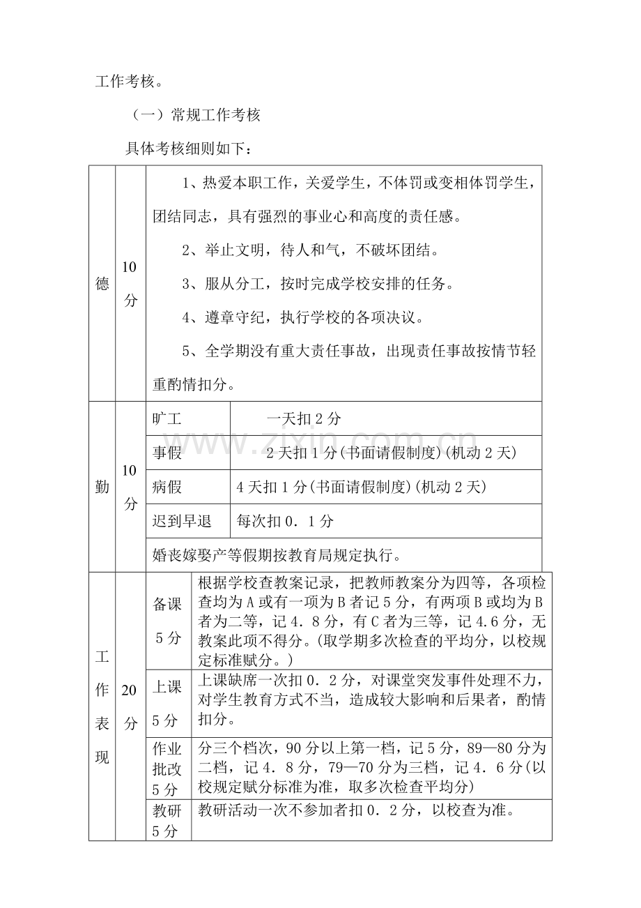 涞源县上庄中心小学教师绩效工资考核分配方案(1)..doc_第2页