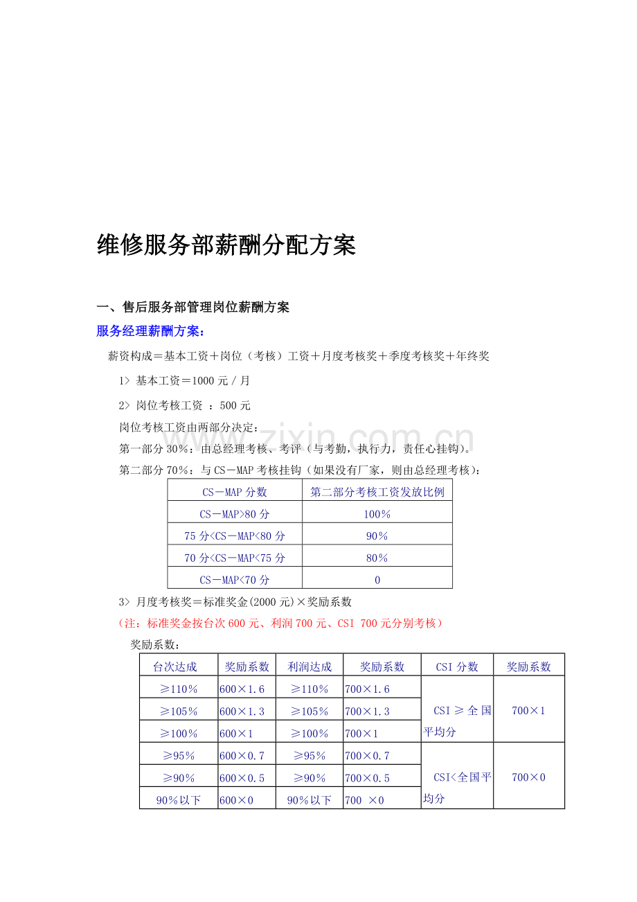 汽车4S店售后岗位考核办法.doc_第1页