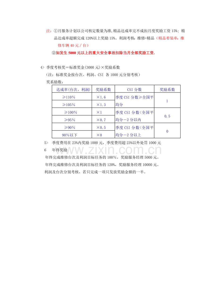 汽车4S店售后岗位考核办法.doc_第2页