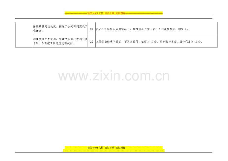 (附件3)桂阳县乡镇卫生院绩效考核细则(专项考核部分).doc_第3页