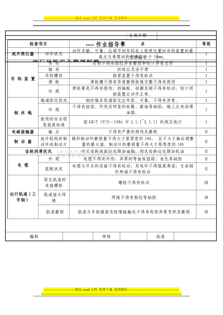 吊机安全管理制度.doc_第3页