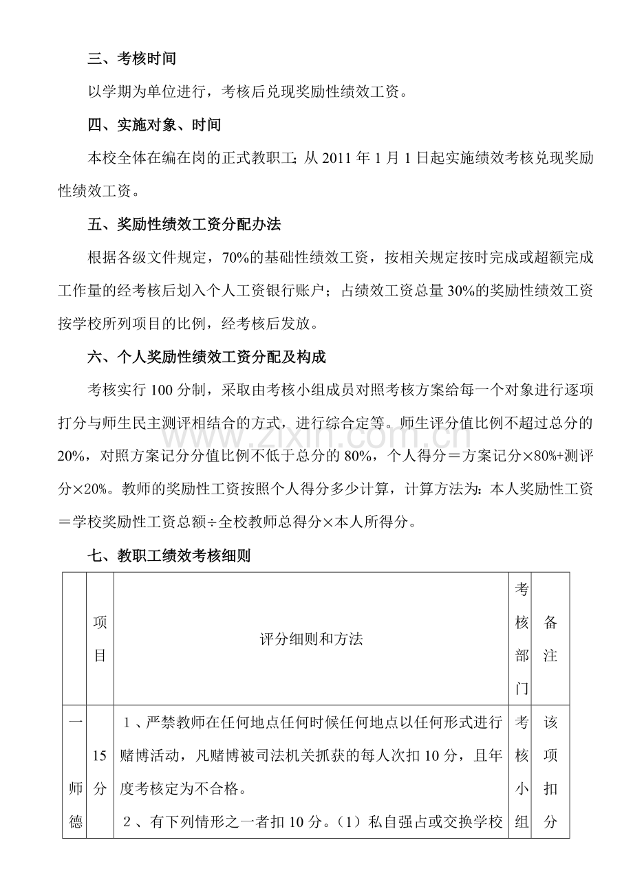 零陵区梅溪学蒋教职员工绩效考核实施方案..doc_第2页