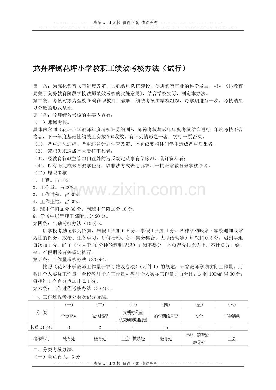 龙舟坪镇花坪小学教职工绩效考核办法.doc_第1页