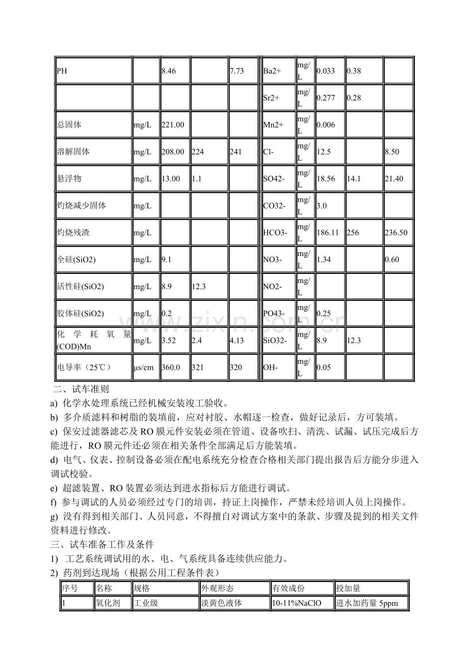 多介质过滤器-UF-RO-混床调试方案.doc_第2页