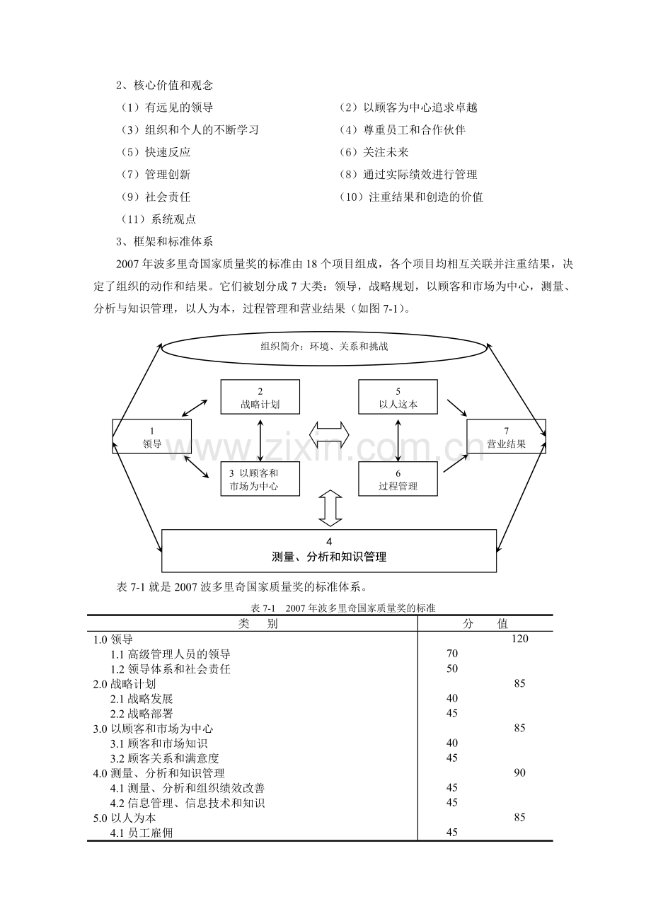 饭店全面质量管理.doc_第2页