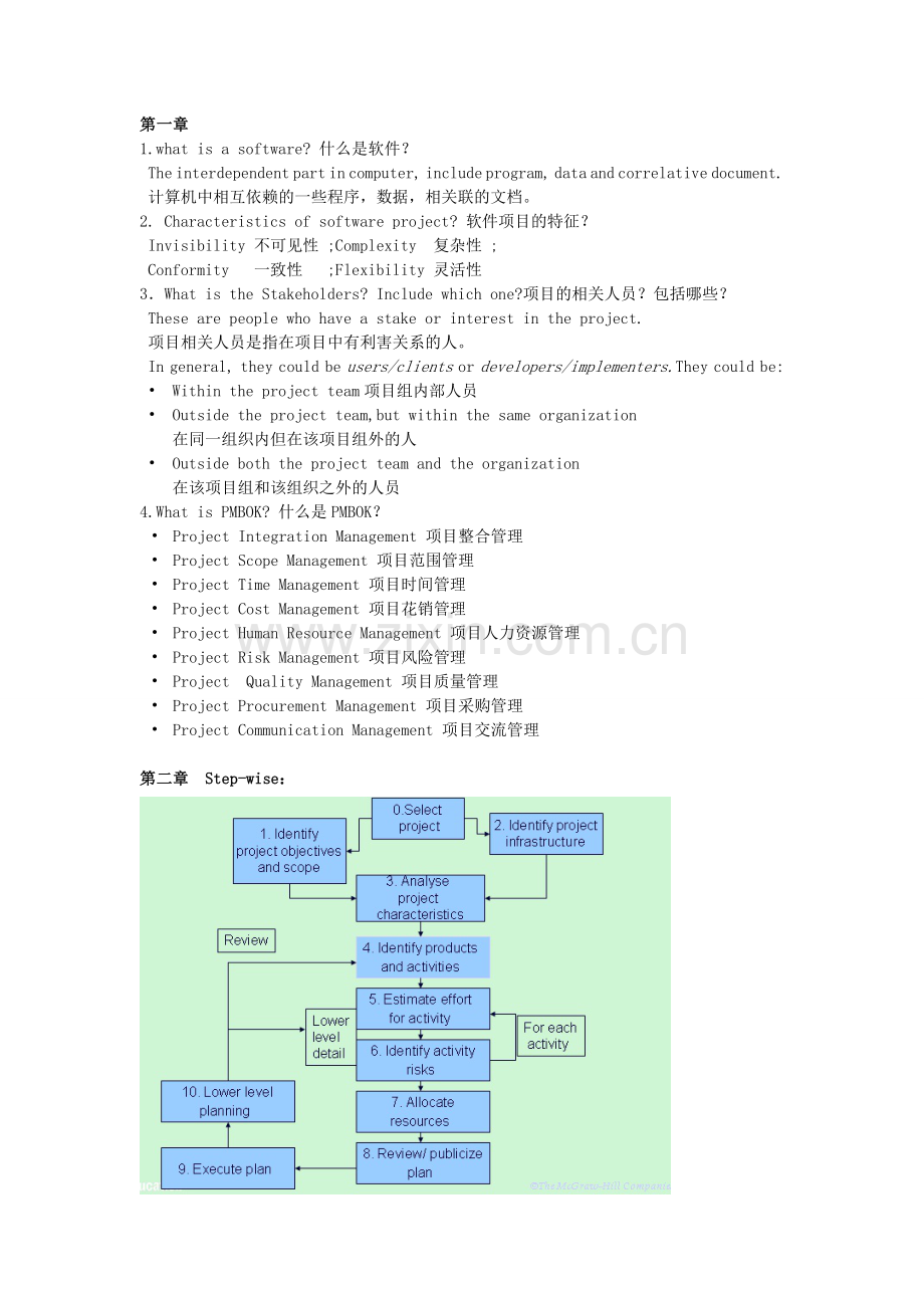 项目管理期末总结.doc_第1页