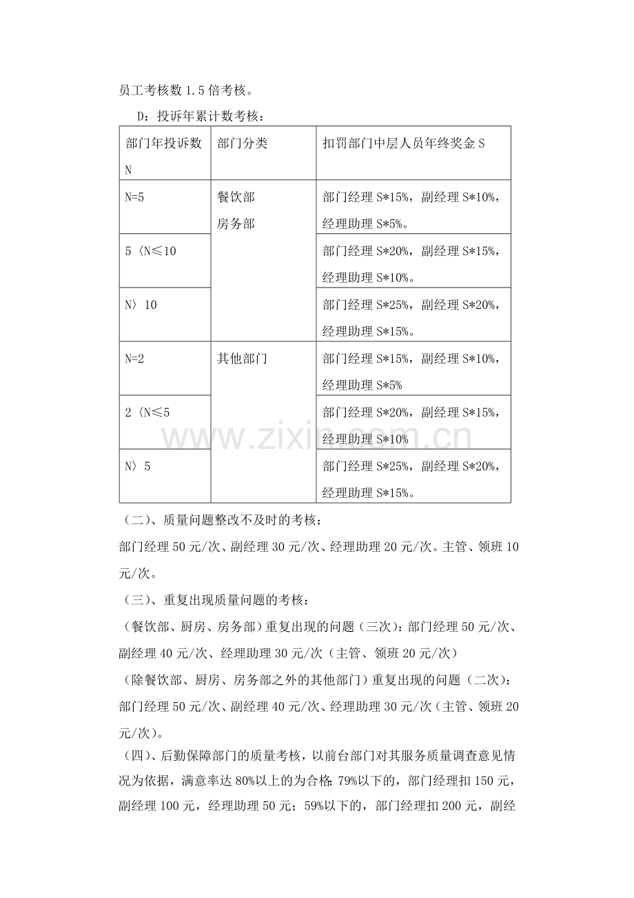 江南花园酒店质量管理考核办法..doc_第2页