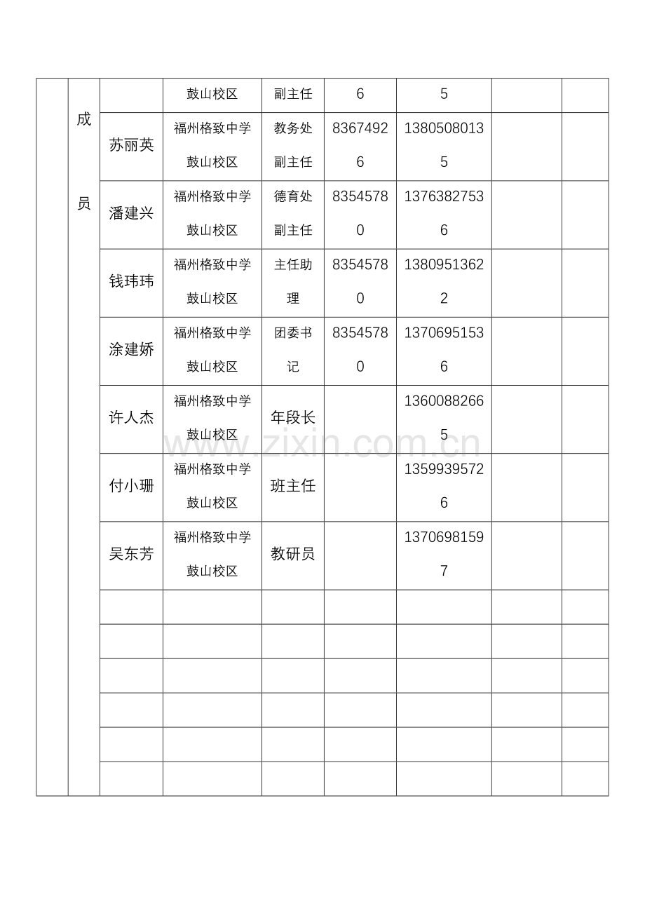 学生综合素质评定的研究(申报表).doc_第3页