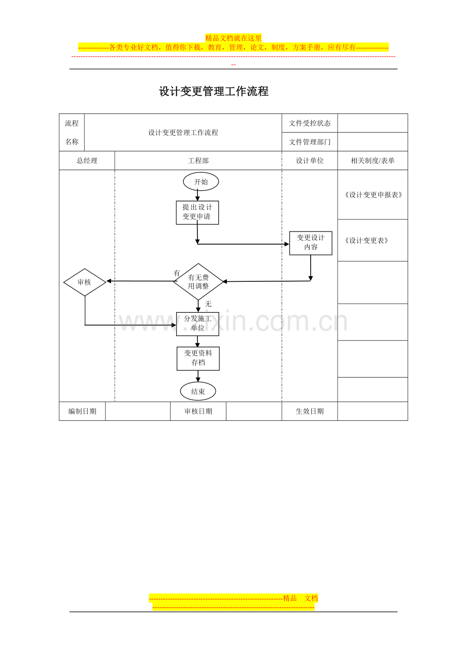 门店设计管理工作流程.doc_第2页