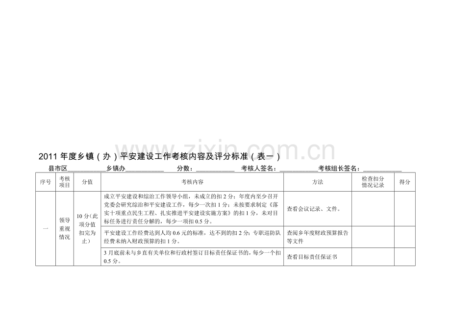 2011年度乡镇平安建设工作考核评分标准..doc_第1页