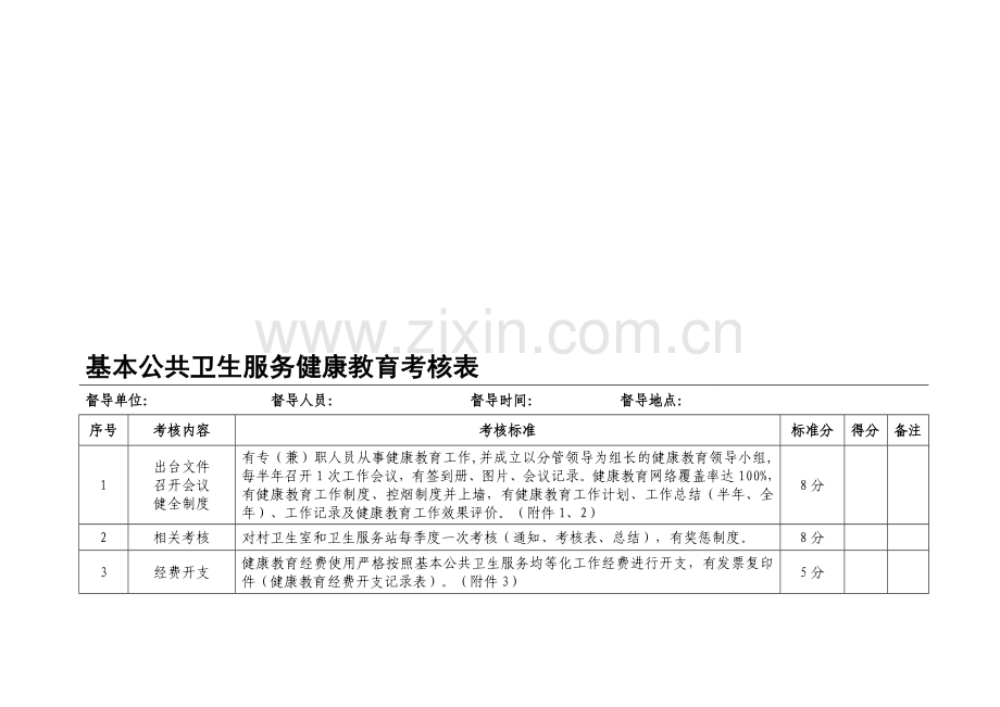 基本公共卫生服务健康教育考核表..doc_第1页