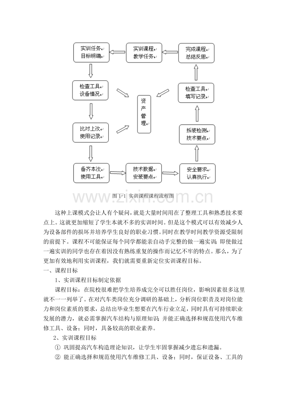 试论实训课程有效管理.doc_第2页