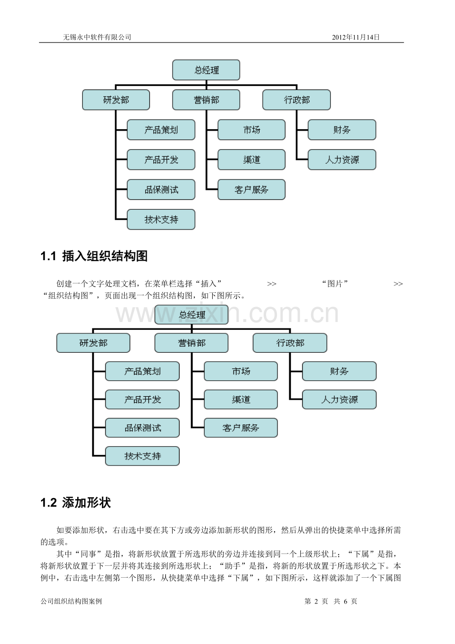 组织结构图制作方法.doc_第2页