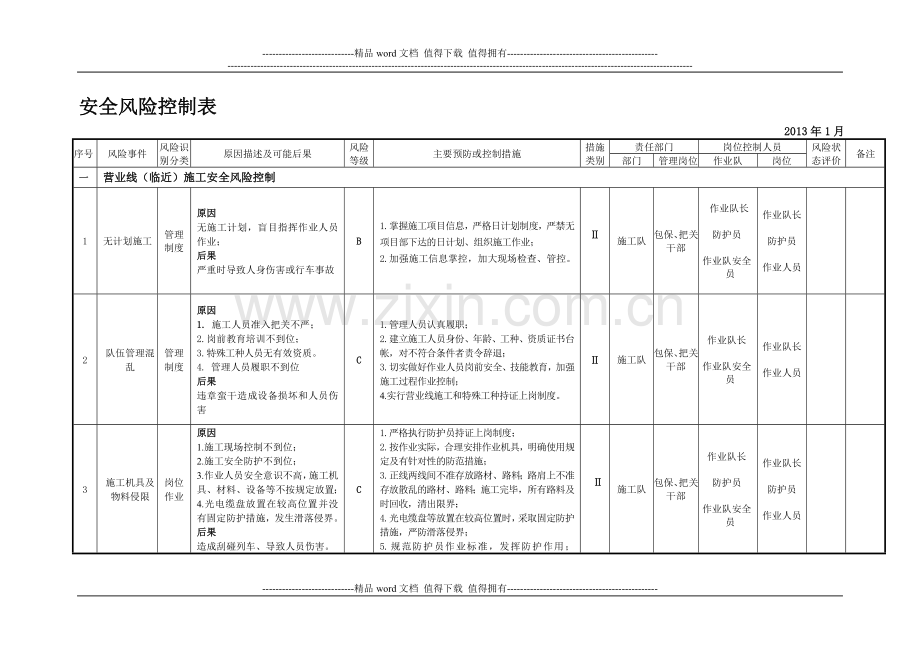 安全风险控制手册.doc_第1页