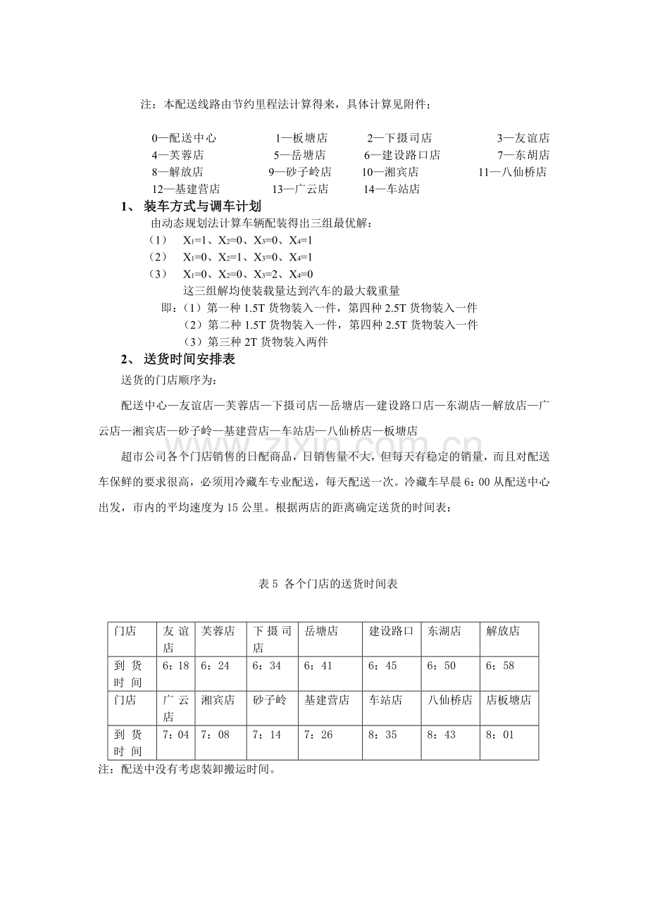 湘潭×××连锁超市集团配送中心配送业务计划调度方案.doc_第2页