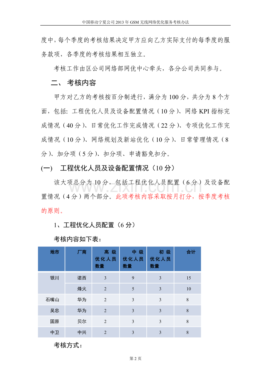 LTE无线网络工程优化与考核办法.doc_第2页