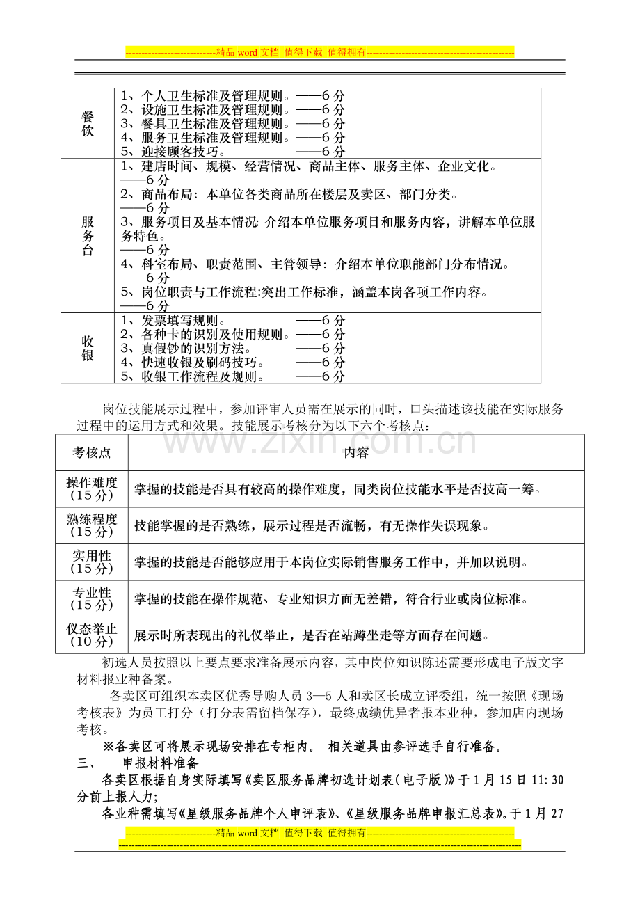 2013卖区服务品牌伊春现场考考核方案..doc_第2页