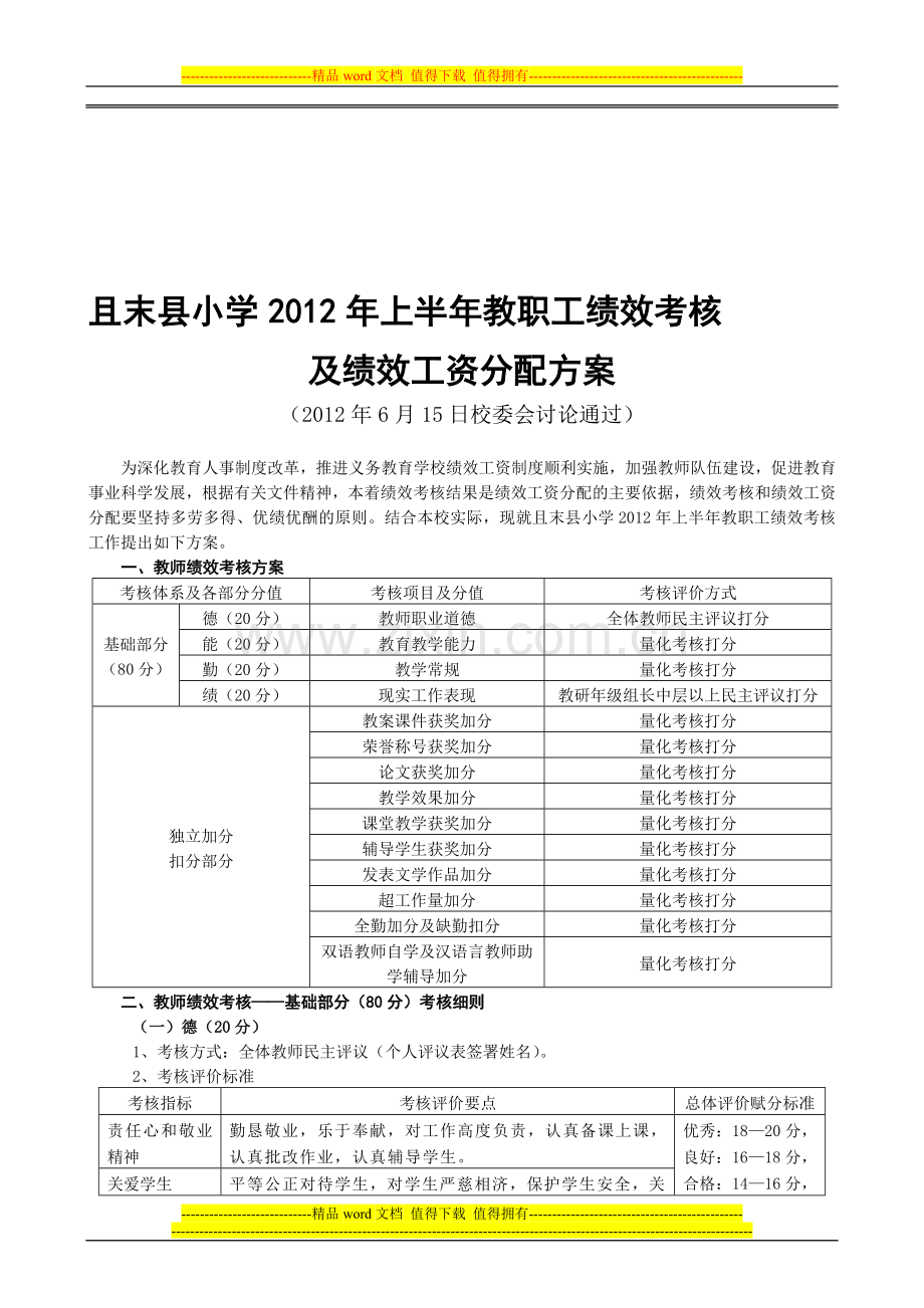 2012上半年绩效考核方案2012-6-15定稿..doc_第1页