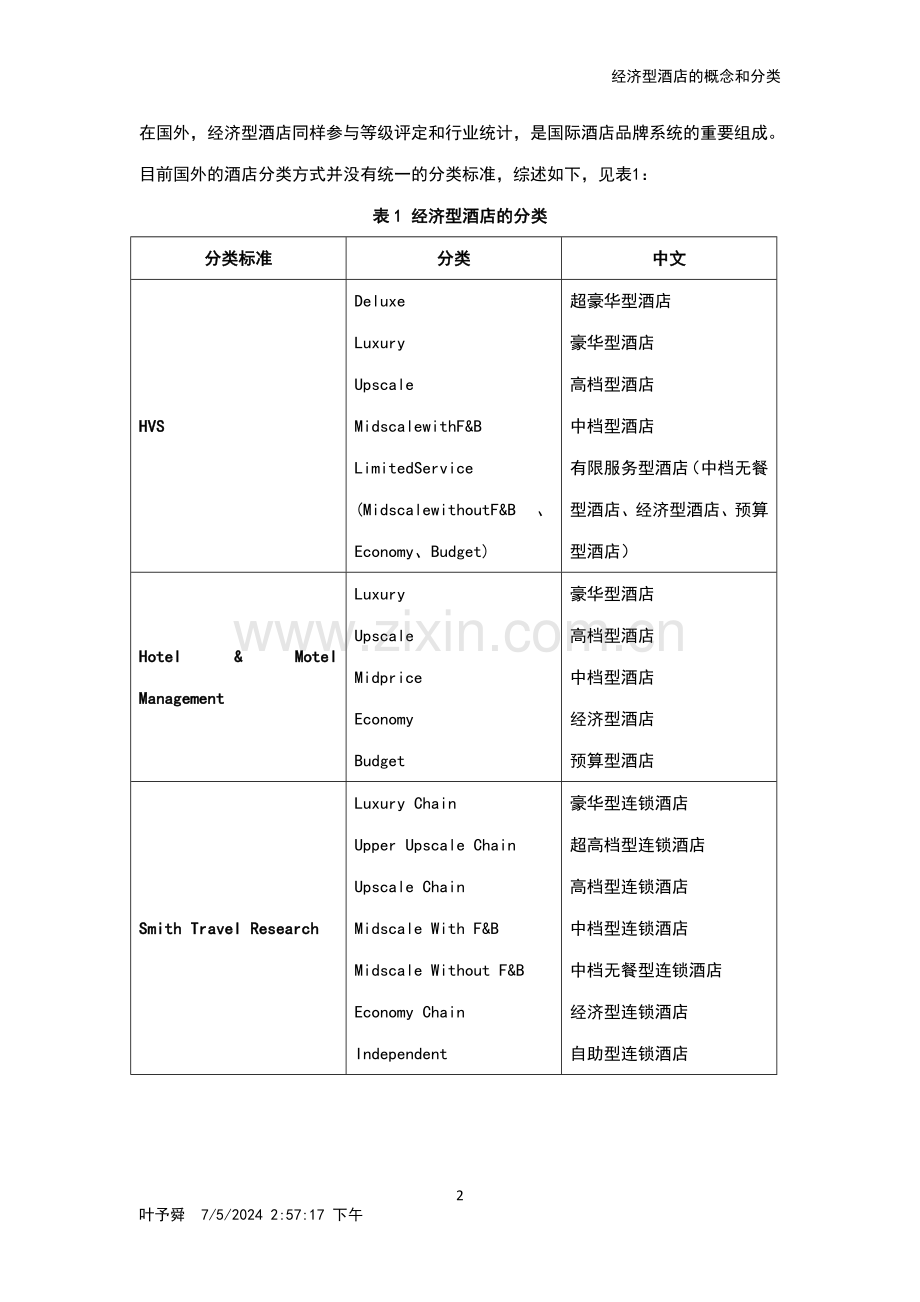 酒店管理导论--论述酒店的概念和分类.doc_第2页