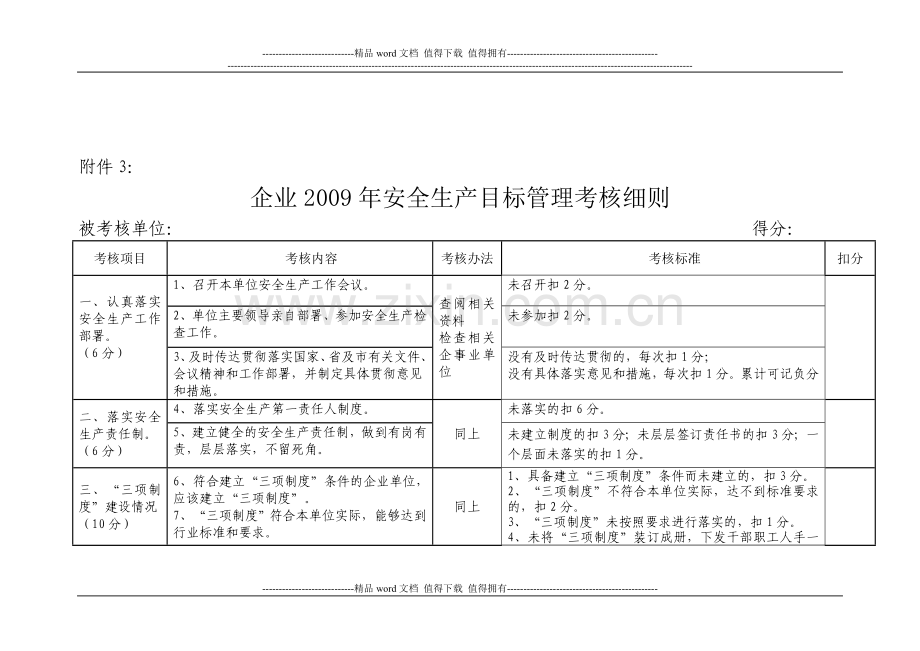 企业2009年安全生产目标管理考核细则..doc_第1页