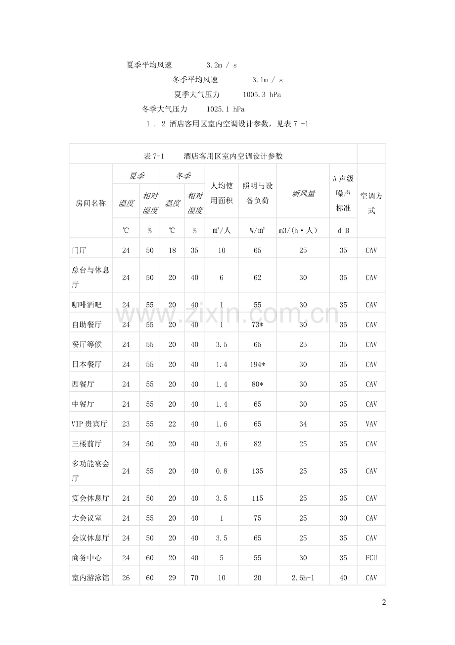 5星级酒店HVAC设计典范上海四季酒店工程设计[1].doc_第2页