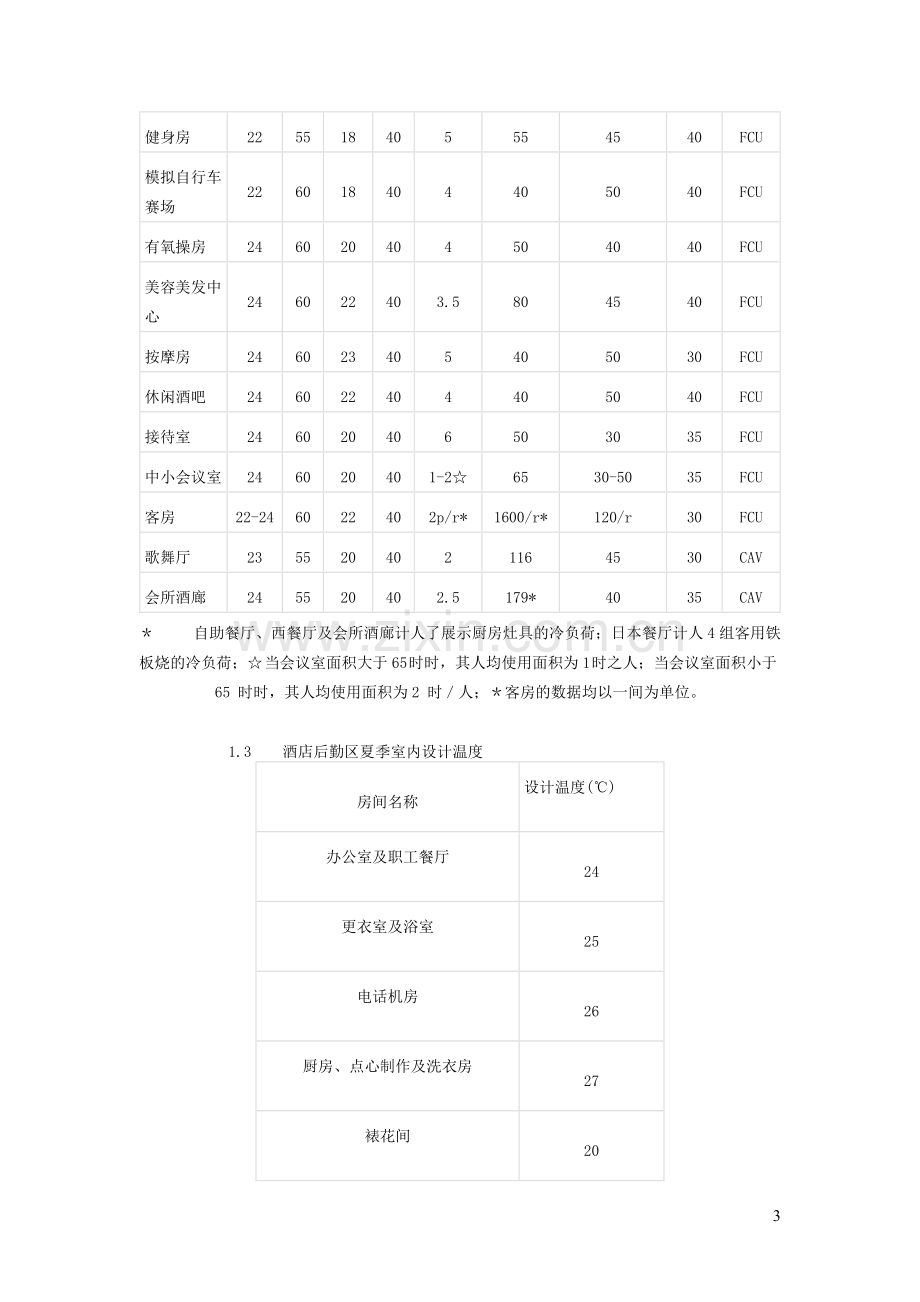 5星级酒店HVAC设计典范上海四季酒店工程设计[1].doc_第3页