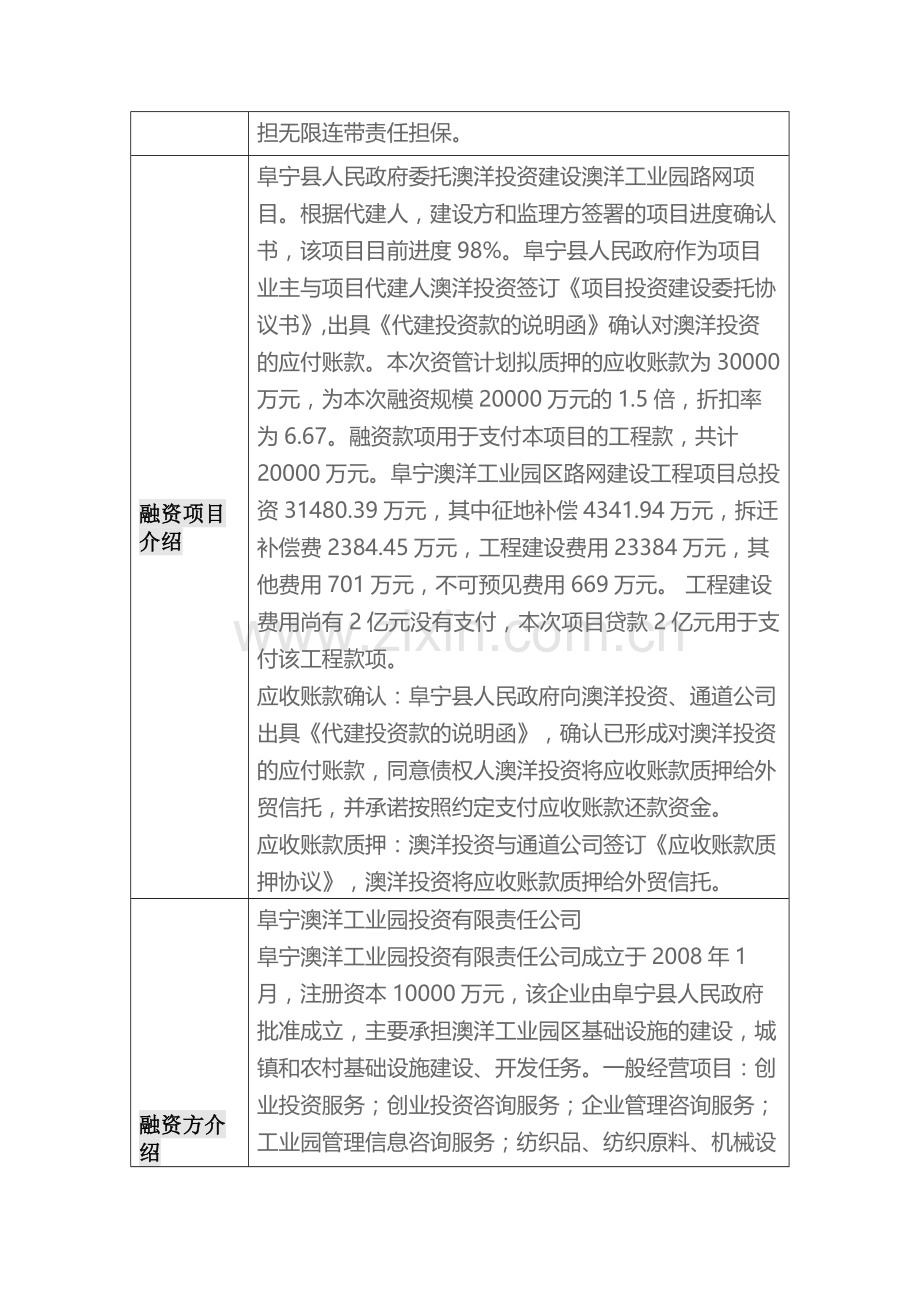 西藏同信-同心218号江苏澳洋集合资产管理计划.docx_第2页