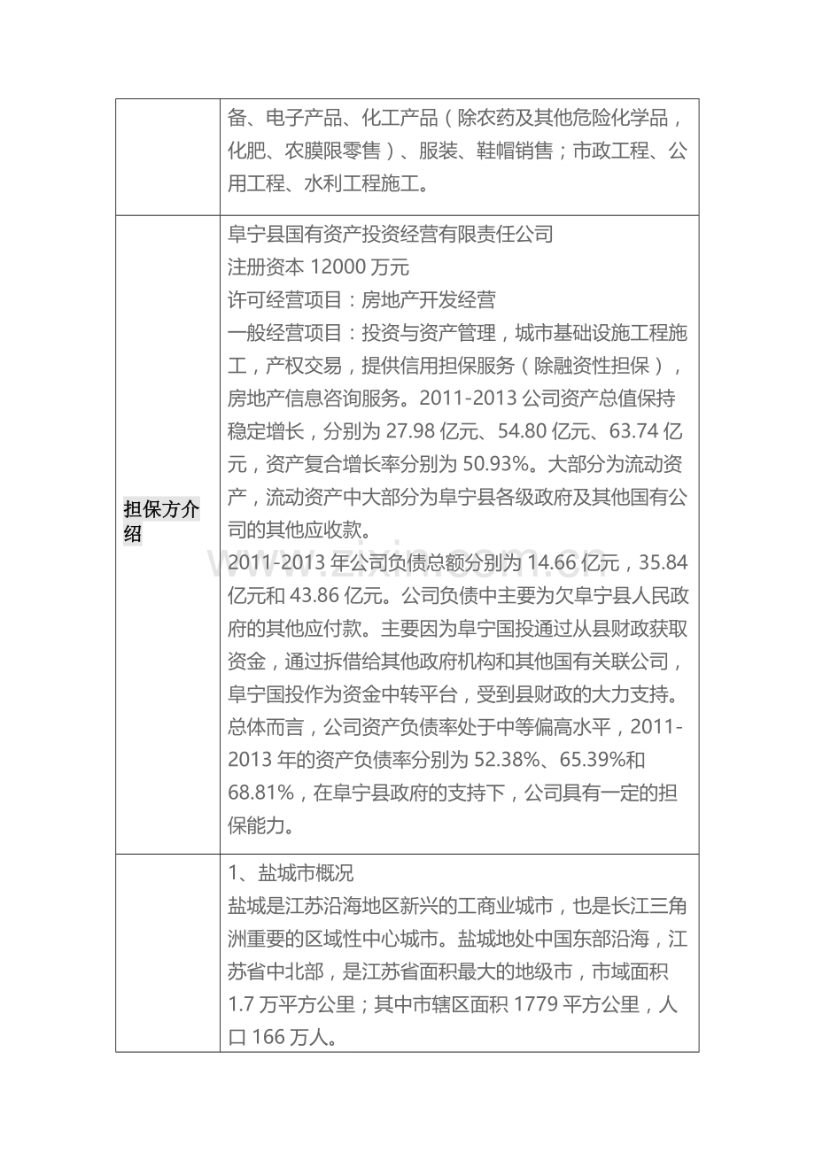 西藏同信-同心218号江苏澳洋集合资产管理计划.docx_第3页