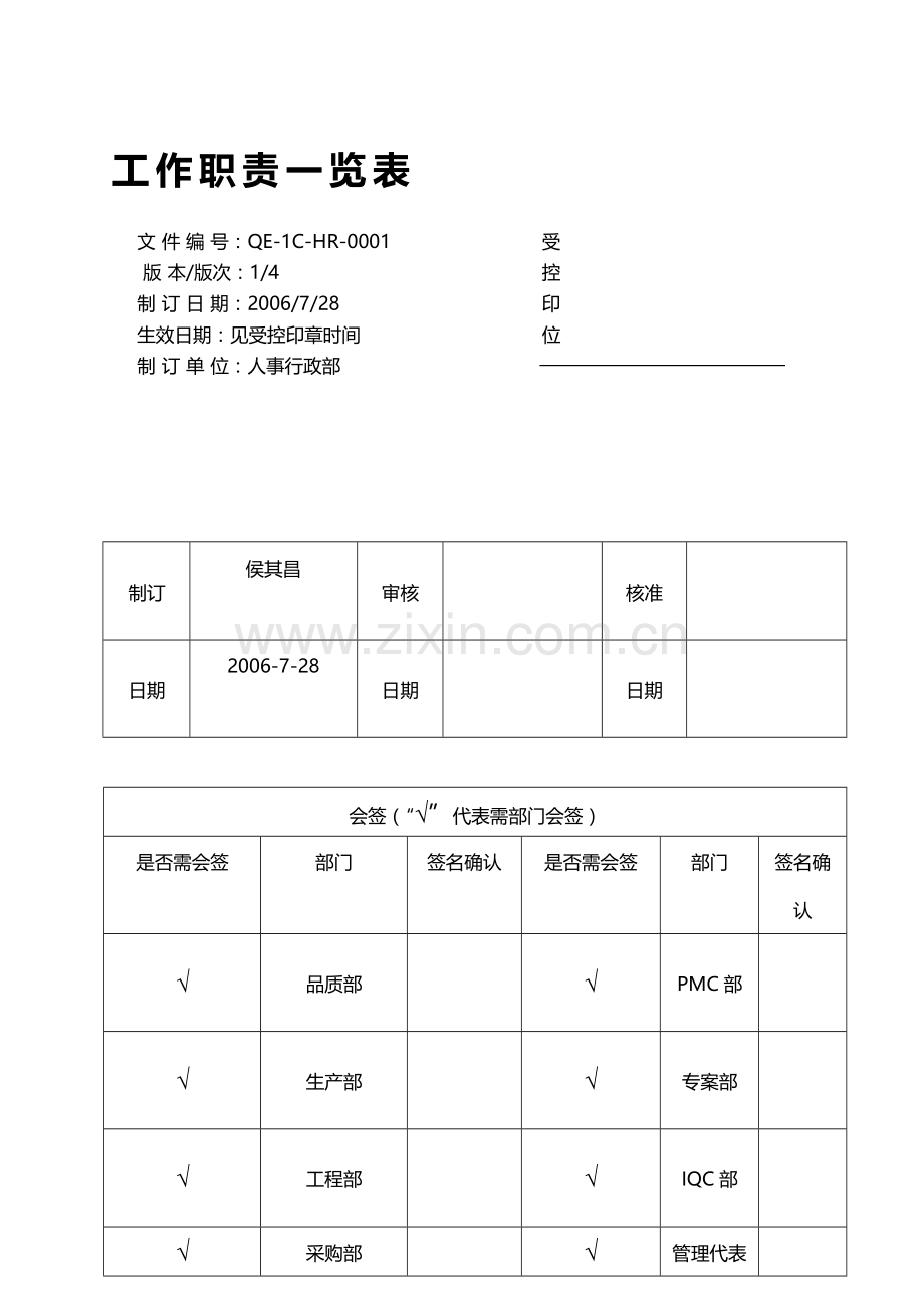 QS工作职责一览表.doc_第1页