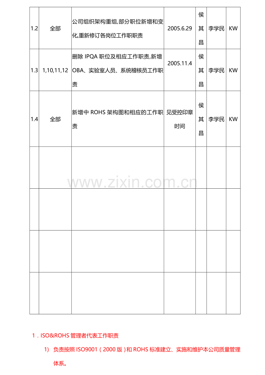 QS工作职责一览表.doc_第3页