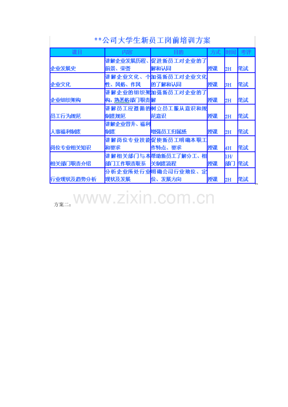 大学生新员工岗前培训与岗位训练实务.doc_第3页