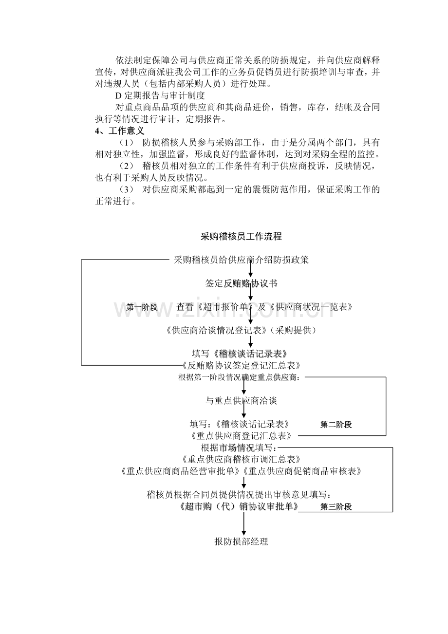 防损管理手册(下).doc_第3页